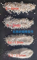 喷砂除锈用石英砂选择山东沂南县鑫鑫石英砂厂的五个理由
